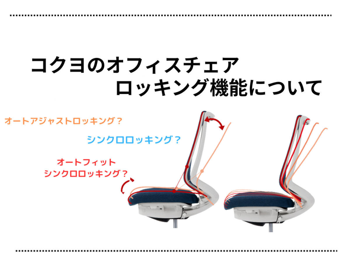 コクヨのオフィスチェア 背もたれのロッキング機能とは？！