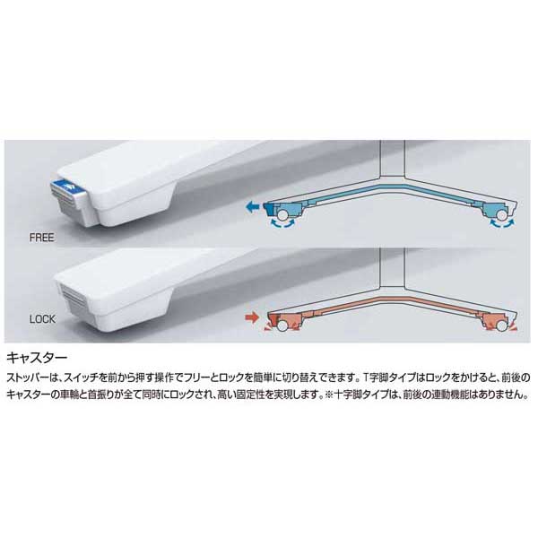 コクヨ ビエナ ＶＩＥＮＡ フラップタイプ 台形テーブル（単柱脚